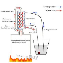 12-60L Moonshine Alembic Copper Still Spirits Essential Oil Water Distiller