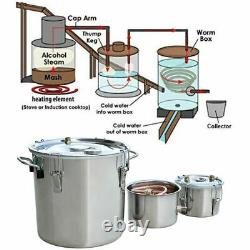 3 Pots DIY Moonshine Still Copper Water Alcohol Distiller Home Brew Wine Kits UK