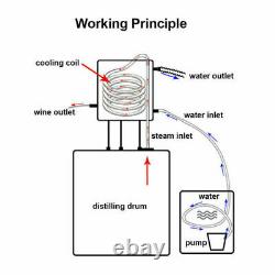 3Gal Moonshine Alcohol Distiller Still Spirits Water Copper Brewing 2Pots