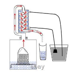 Alcohol Distiller Alcohol Moonshine 2.64 Gal DIY Still Stainless Steel Home Brew