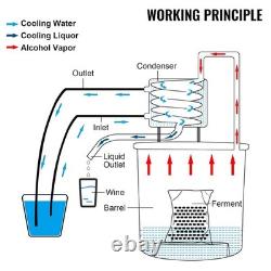 KITGARN Moonshine Still Distiller 3Gal 12L 2pot Stainless Steel Distillation Po