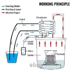 Moonshine Still Distiller Brewing Kit 21l Global Shipping