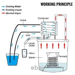 VEVOR 8.5 UK Gal Home Use Moonshine Still Stainless Steel Distiller