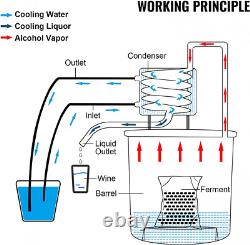 VEVOR Moonshine Still Distiller 3Gal 12L Stainless Steel Water 3GA /12L