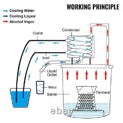 VEVOR UK GAL Home Use Moonshine Still Brewing Stainless Steel Distiller Water